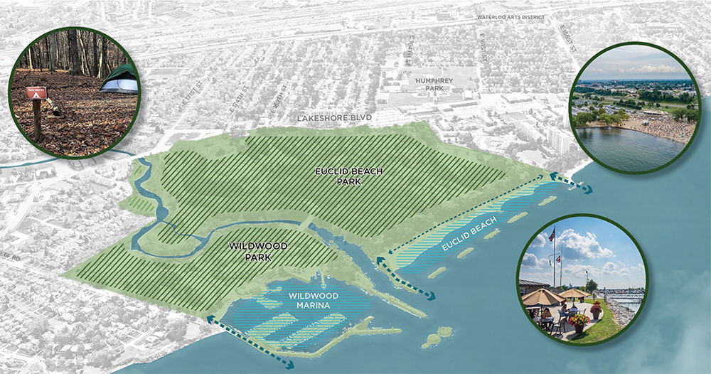 Proposed consolidated parks with additional amenities